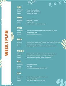 Super Easy Keto Meal Plan